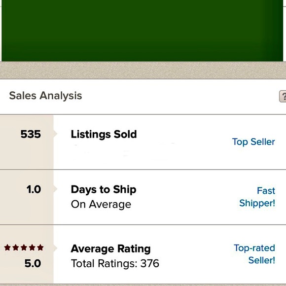 Meet your Poshers, Mike & Jenny - Picture 4 of 4